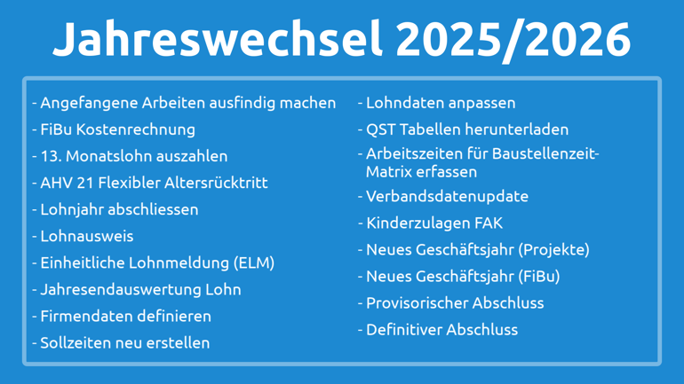 Übersicht Videos Jahreswechsel 2025