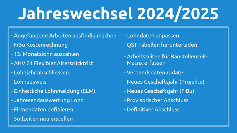 Einleitung 2024 Videos